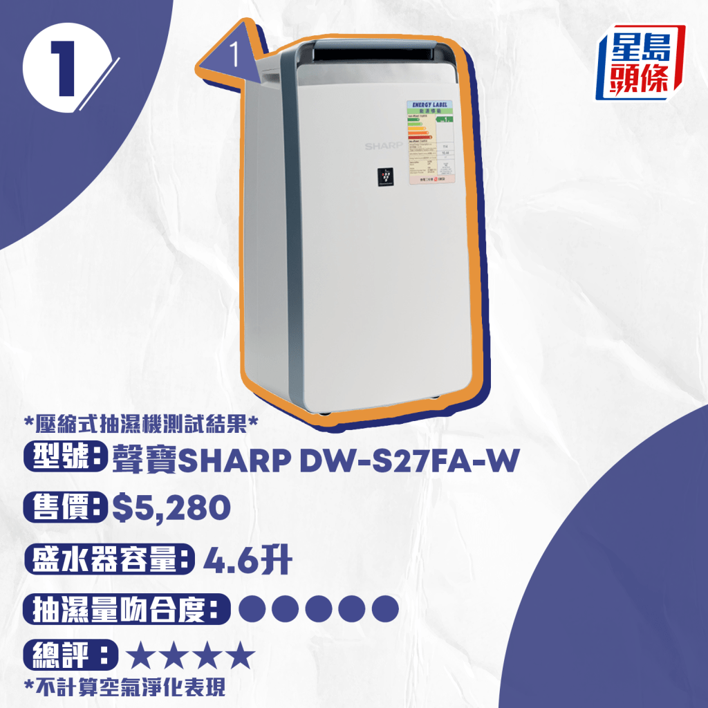 聲寶 SHARP DW-S27FA-W