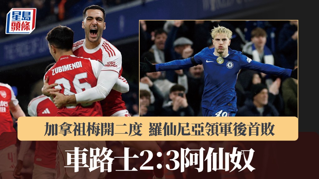 英聯盃｜車路士2：3阿仙奴 羅仙尼亞領軍後首敗。路透社