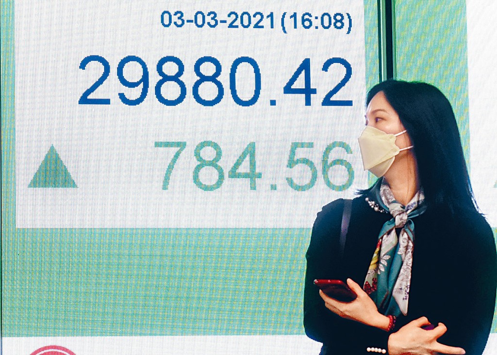 恒指昨日收造29880，飆784點。