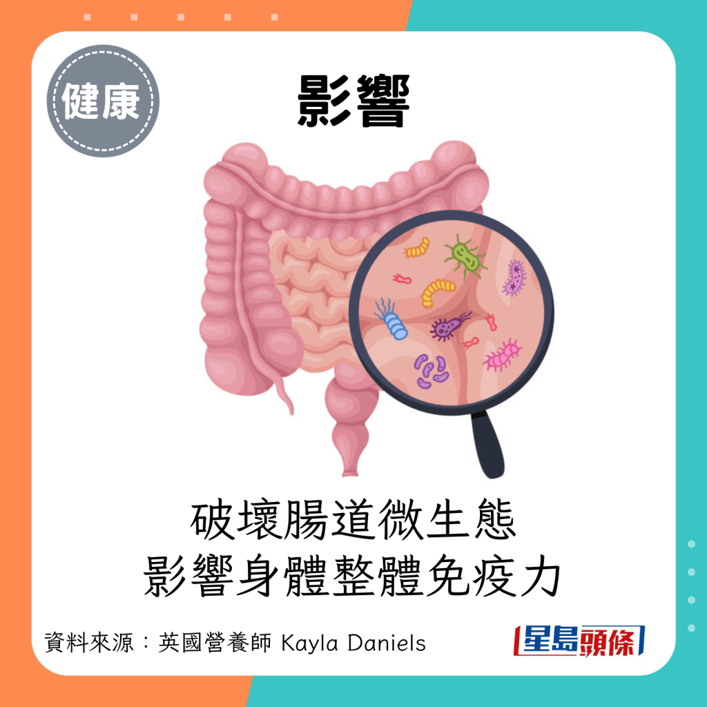 影響：添加劑亦會破壞腸道微生態，影響身體整體免疫力