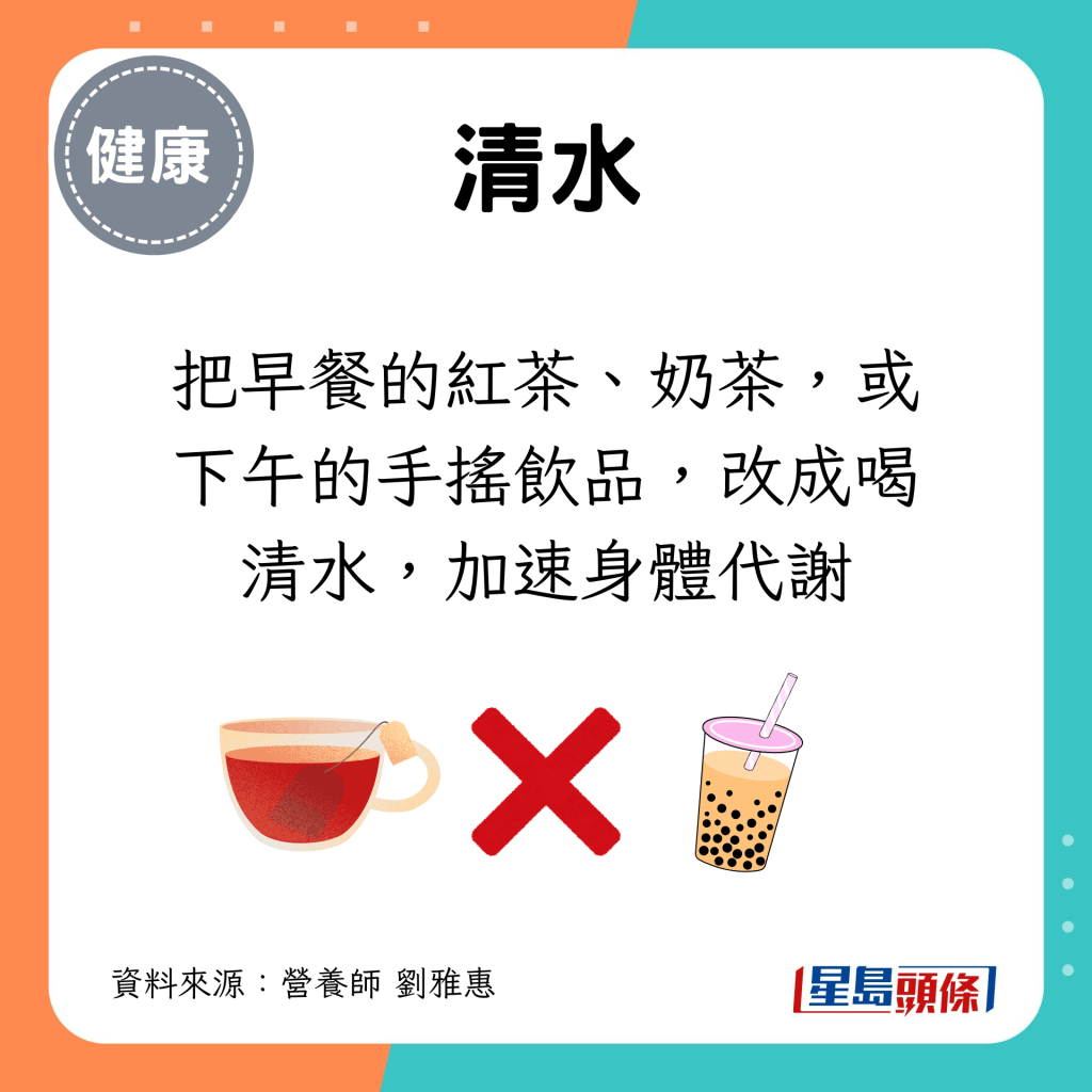 把早餐的紅茶、奶茶，或下午的手搖飲品，改成喝清水，加速身體代謝