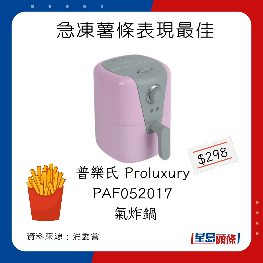 消委會氣炸鍋｜ 急凍薯條最佳氣炸鍋選擇：普樂氏Proluxury