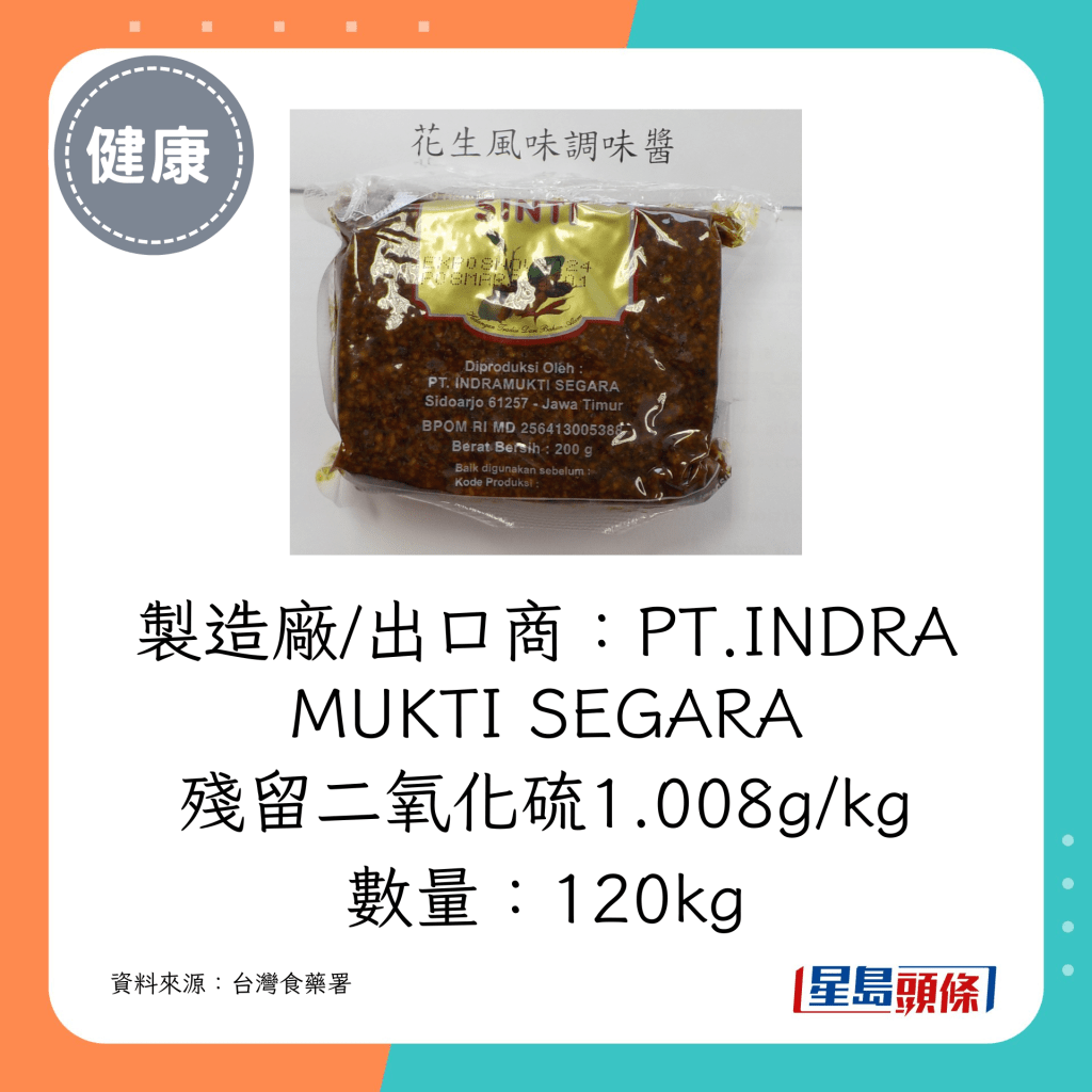 製造廠/出口商：PT.INDRA MUKTI SEGARA；殘留二氧化硫1.008g/kg