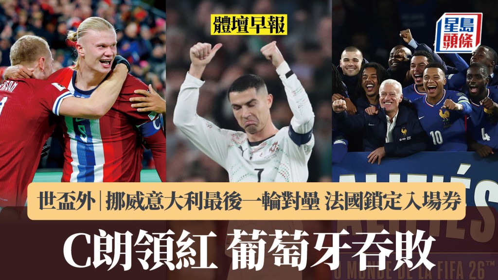 體壇早報｜C朗領紅葡萄牙吞敗 挪威意大利最後一輪對壘 法國鎖定入場券。路透社