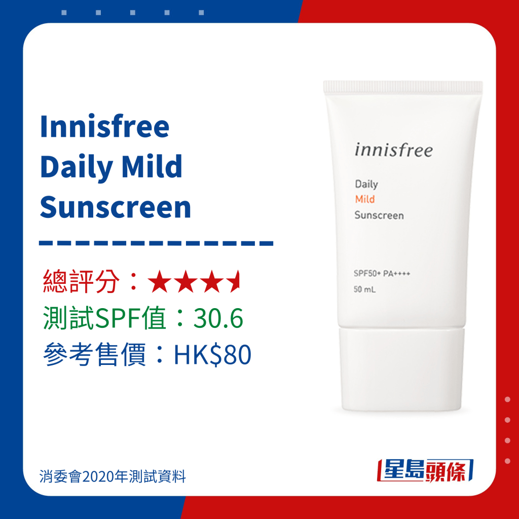 消委会防晒测试评分较低产品名单｜Innisfree Daily Mild Sunscreen 