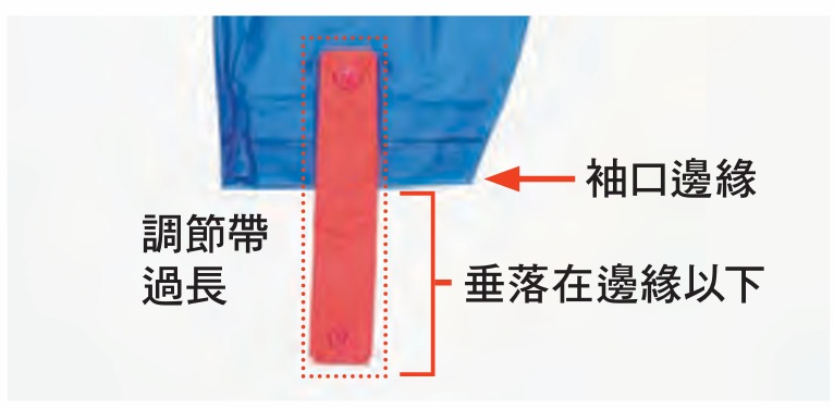 $238的KK樹 KK TREE KOCOTREE 兒童防水雨披雨衣(鯊魚)的袖口調節帶長度為13.4厘米,超出標準上限(10厘米),於展開時垂落於袖口的邊緣以下。(圖片來源:消委會) $238的KK樹 KK TREE KOCOTREE 兒童防水雨披雨衣(鯊魚)的袖口調節帶長度為13.4厘米,超出標準上限(10厘米),於展開時垂落於袖口的邊緣以下。(圖片來源:消委會)