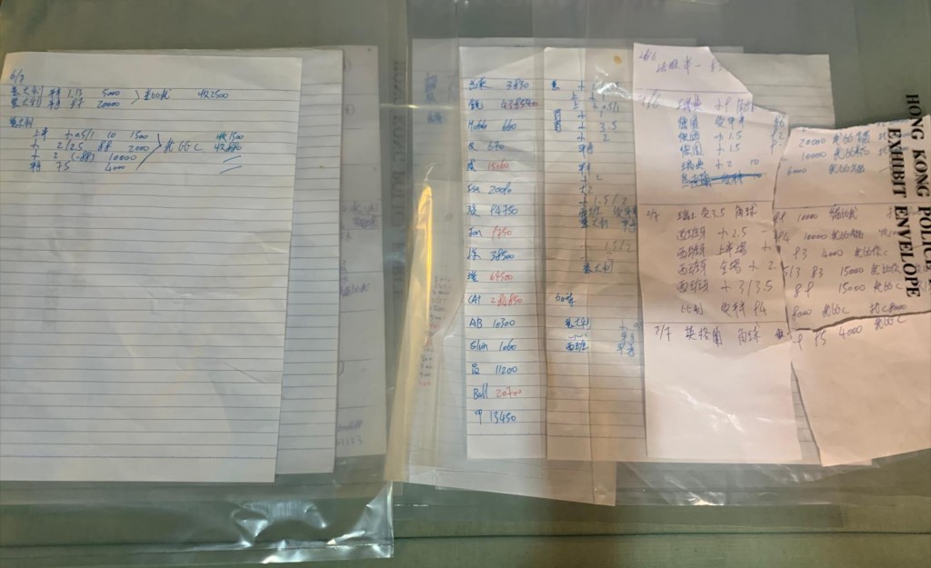 警方檢獲一批逾159萬港元投注紀錄。圖:警方提供