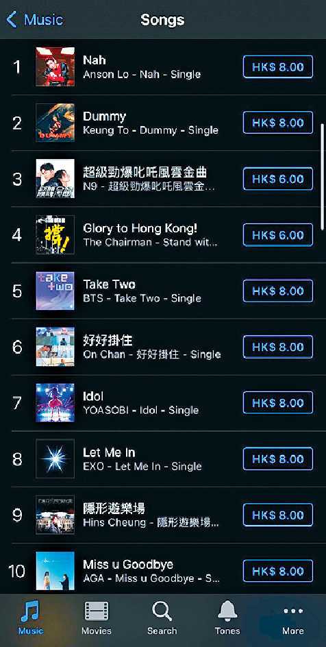 ■不同版本的《願榮光》，一度佔據香港iTunes音樂排行榜前十位，但現只剩一個台灣樂團製作的台語版。
