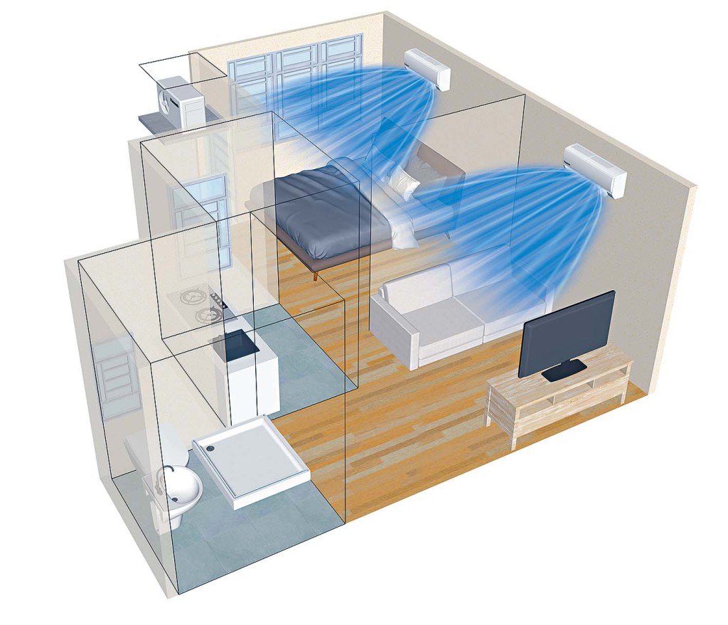 纖型一拖二冷氣系統可供兩部室內冷氣機使用，切合香港各公屋及居屋的設計需求。