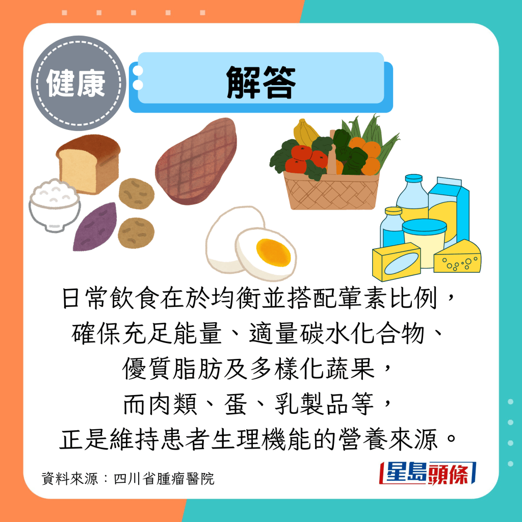 解答：日常饮食在于均衡并搭配荤素比例， 确保充足能量、适量碳水化合物、 优质脂肪及多样化蔬果， 而肉类、蛋、乳制品等， 正是维持患者生理机能的营养来源。