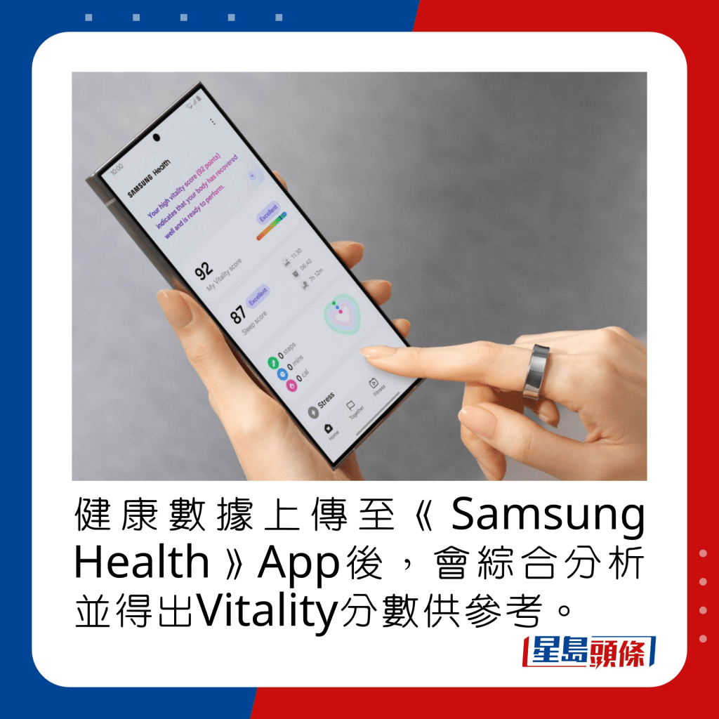 健康數據上傳至《Samsung Health》App後，會綜合分析並得出Vitality分數供參考。