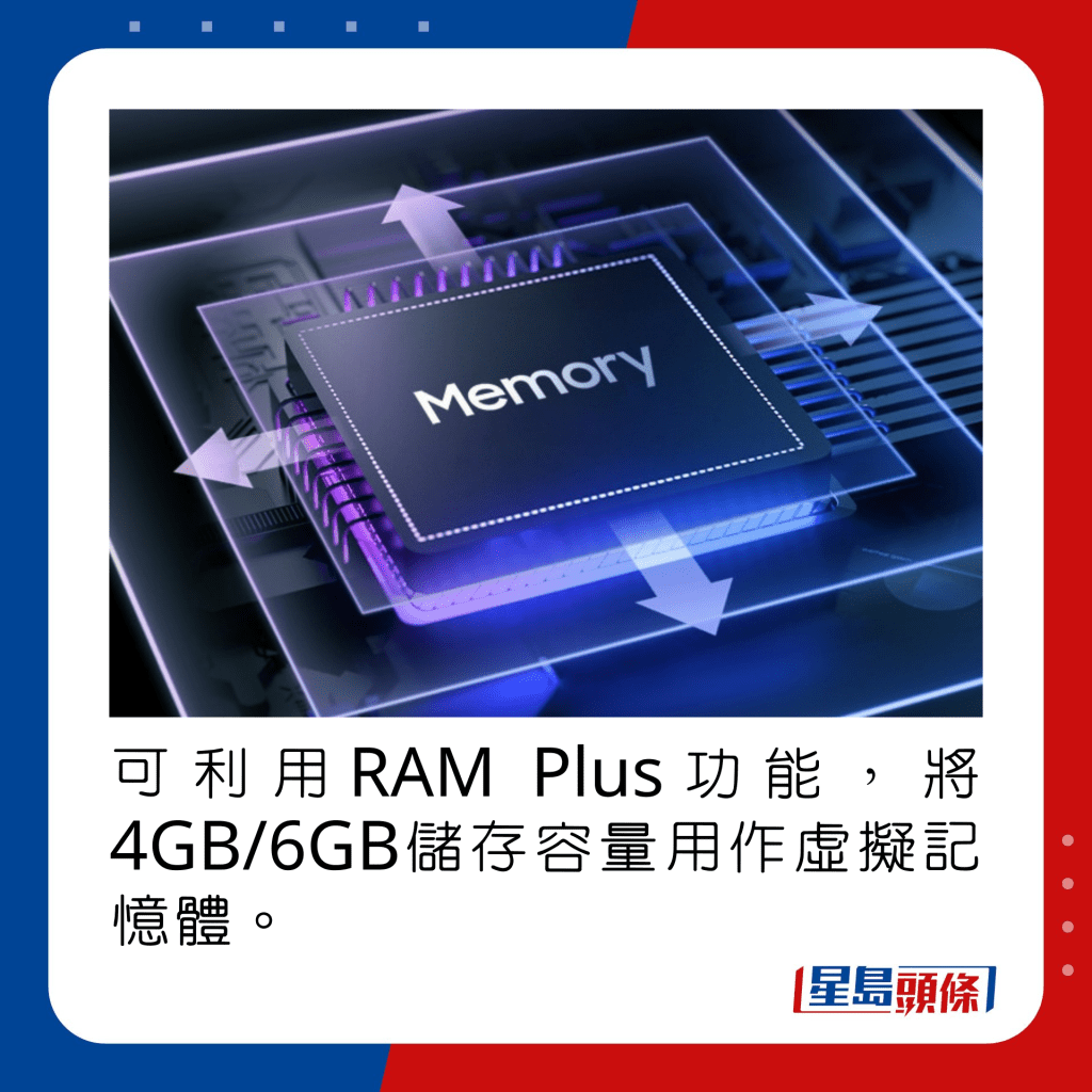 可利用RAM Plus功能，将4GB/6GB储存容量用作虚拟记忆体。