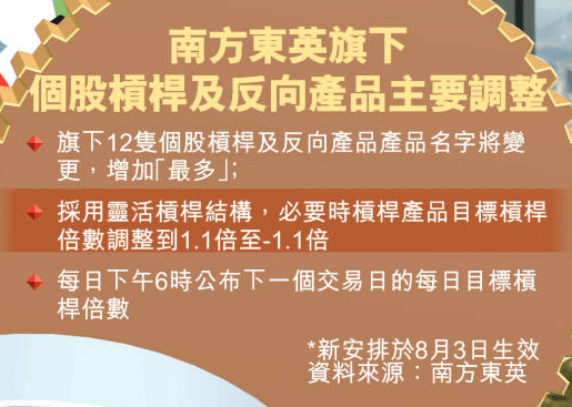 南方東英旗下產品調整 南方東英旗下產品調整