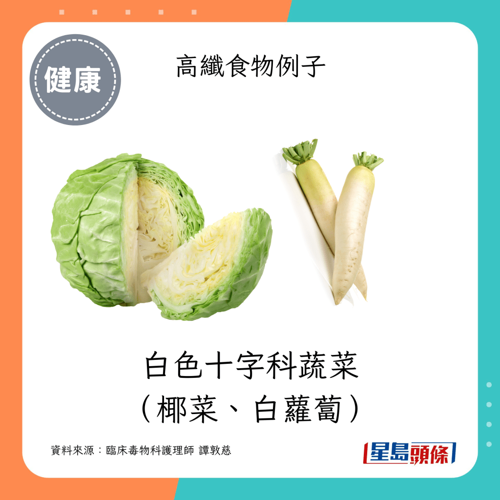 白色十字科蔬菜（椰菜、白蘿蔔）