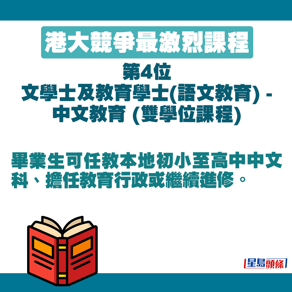 畢業生可任教本地初小至高中中文科。
