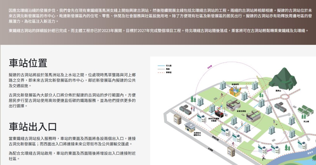 港鐵網頁截圖 港鐵網頁截圖