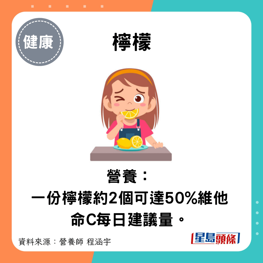 柠檬：营养： 一份柠檬约2个可达50%维他命C每日建议量。