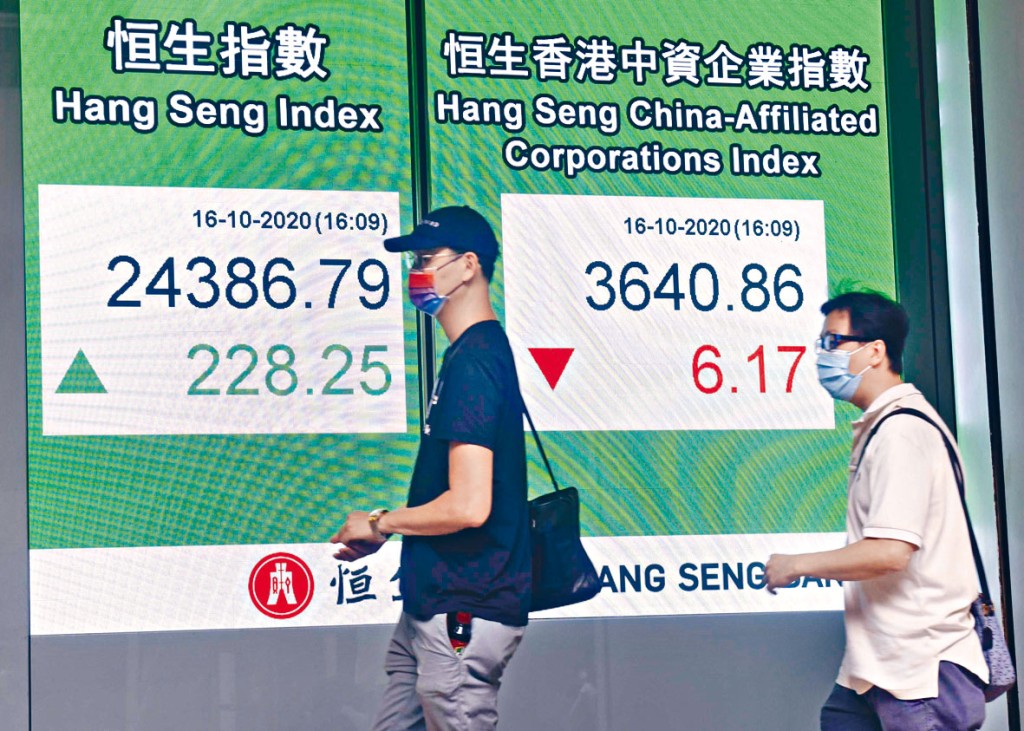 恒指上周五收報24386點，總結全周累升267點或1.11%，連續三個星期上揚。