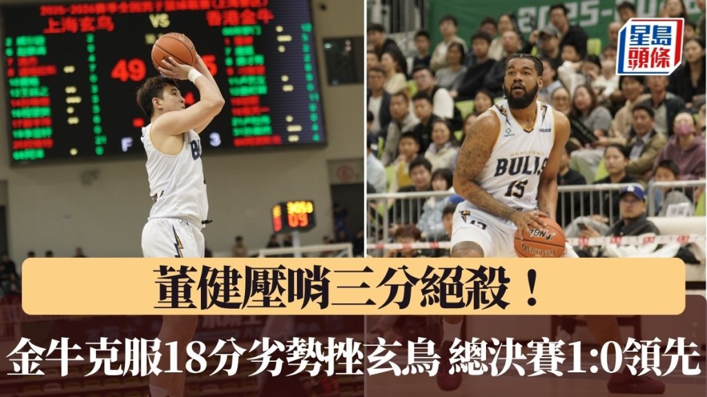 董健压哨三分绝杀！金牛克服18分劣势挫玄鸟 拔头筹周日回师启德