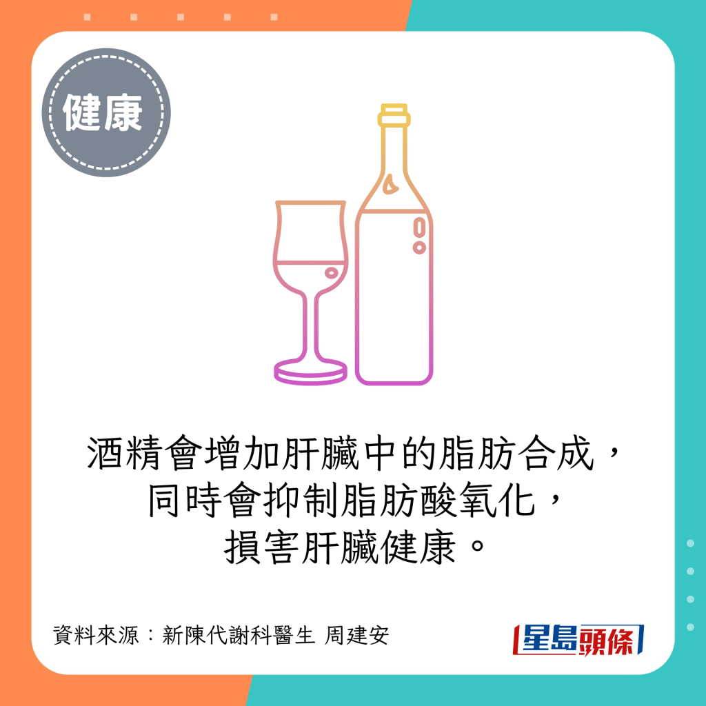酒精会增加肝脏中的脂肪合成，同时会抑制脂肪酸氧化，损害肝脏健康。