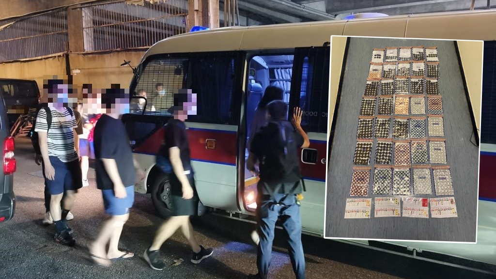 部分被捕人。警方圖片