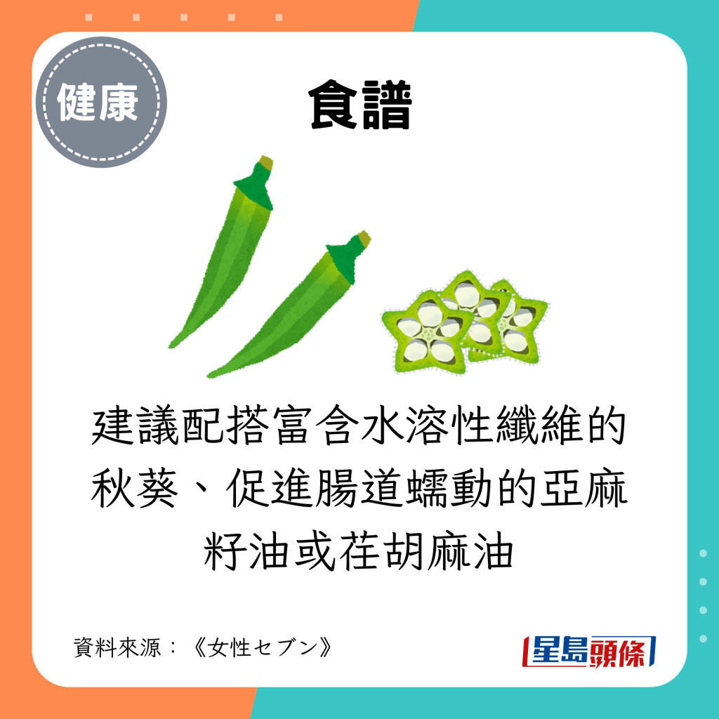 建議配搭富含水溶性纖維的秋葵、促進腸道蠕動的亞麻籽油或荏胡麻油