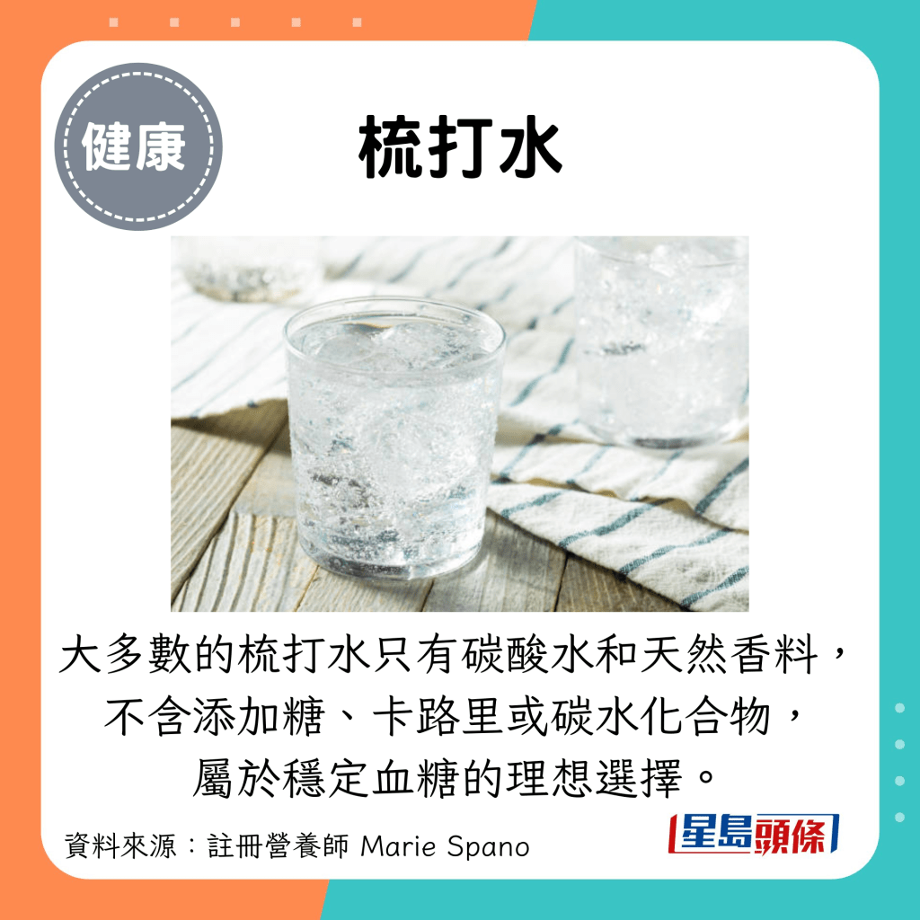 梳打水：大多數的梳打水只有碳酸水和天然香料， 不含添加糖、卡路里或碳水化合物， 屬於穩定血糖的理想選擇。