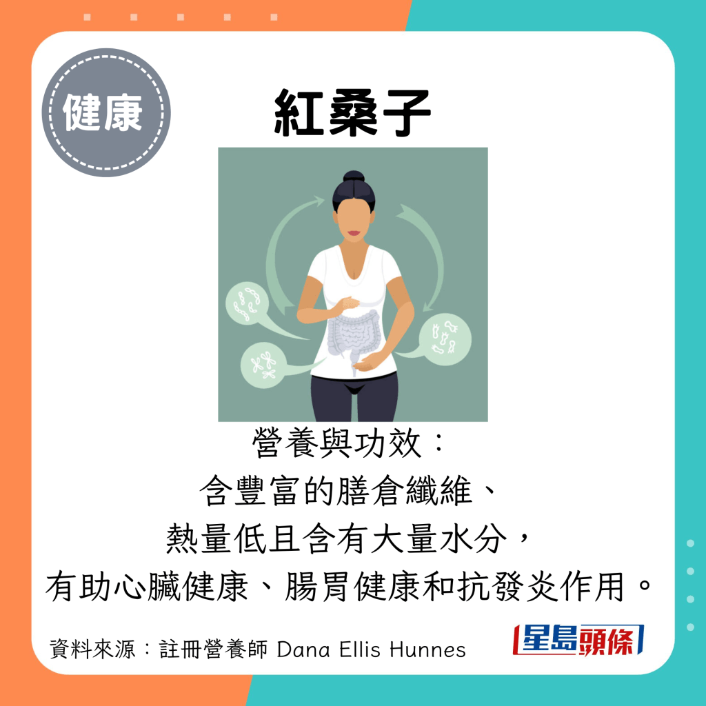 含丰富的膳仓纤维、 热量低且含有大量水分， 有助心脏健康、肠胃健康和抗发炎作用。
