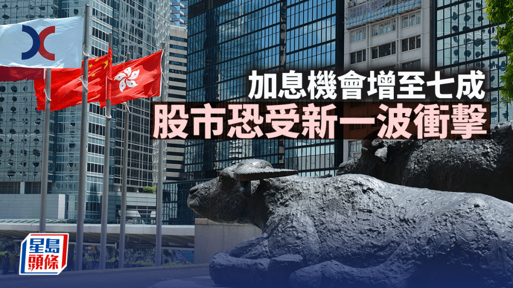 加息機會增至七成 股市恐受新一波衝擊｜古天后