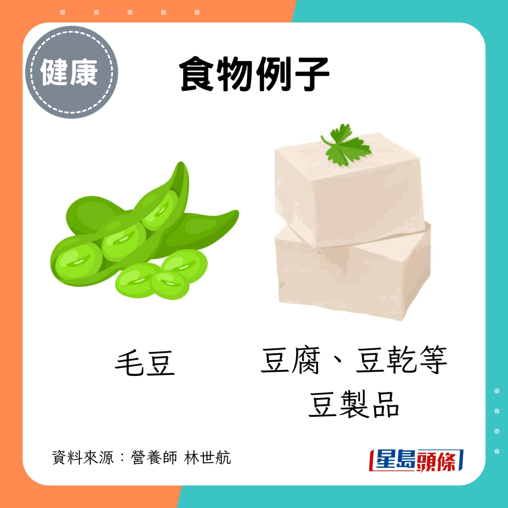 例如毛豆，豆腐、豆乾等豆製品