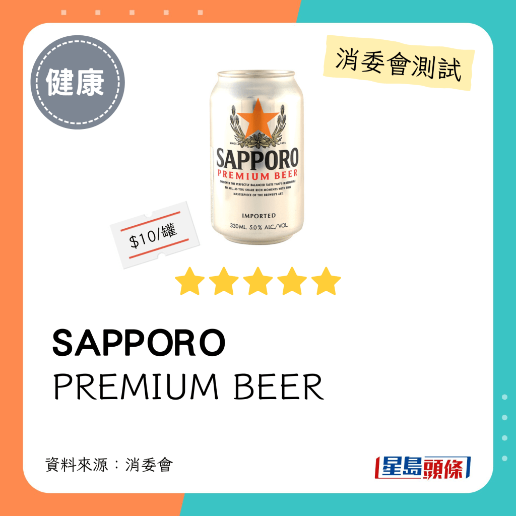 消委會啤酒滿分安全推介名單：SAPPORO。