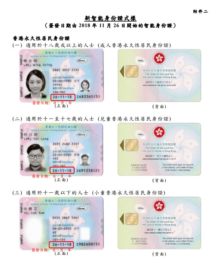 入境處呼籲仍持有舊身份證的市民，盡快辦理換領新的智能身份證。 政府新聞處圖片
