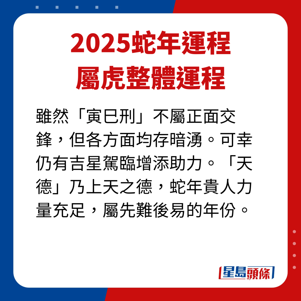 屬虎藝人整體運程。