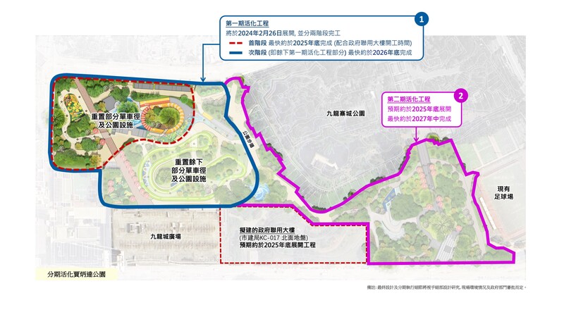賈炳達道公園將分兩期進行活化工程。韋志成網誌