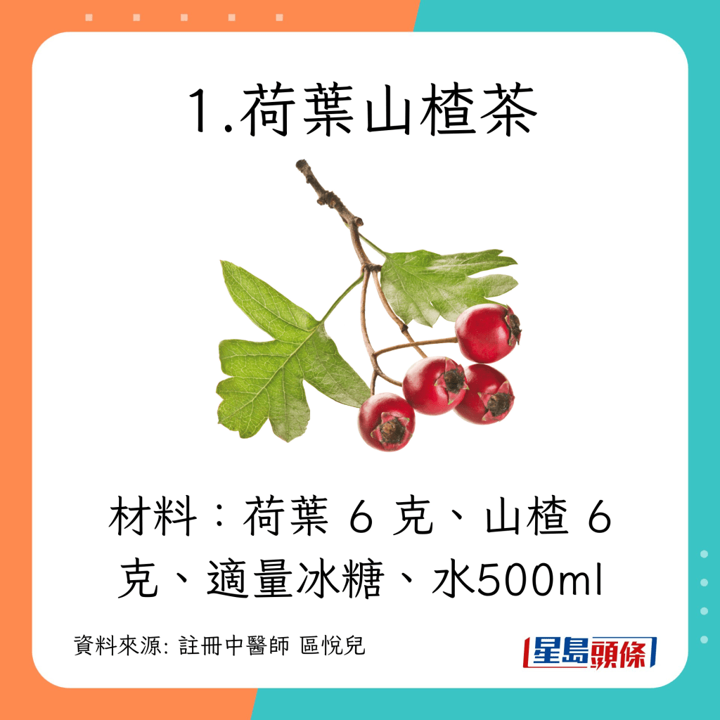 小暑節氣養生｜推介4款消暑湯水 荷葉山楂茶