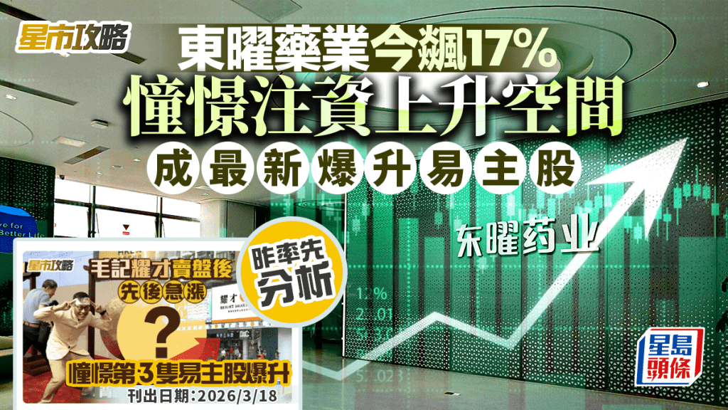 东曜药业今飊17% 憧憬注资上升空间 成最新爆升易主股｜星市攻略