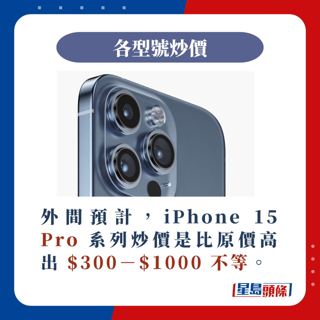 iPhone 15 Pro 系列的預計炒價