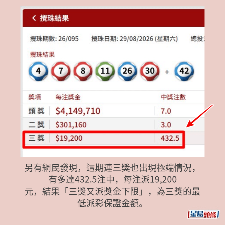 六合彩官網截圖 六合彩官網截圖