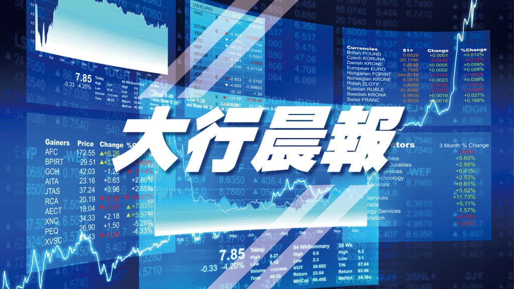 大行晨報 - 澳元料呈回穩傾向｜大行晨報
