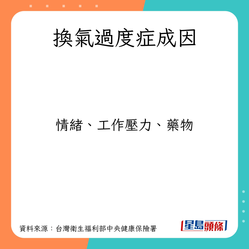 換氣過度症成因：情緒、工作壓力、藥物