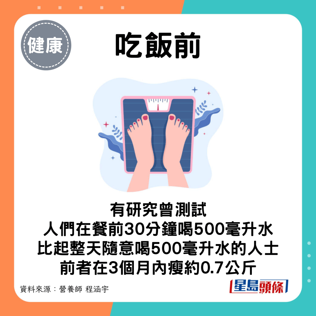 吃飯前：曾有一項小型研究測試了人們在餐前30分鐘喝500毫升的水，比起整天隨意喝500毫升的水，他們在3個月內瘦約0.7公斤。