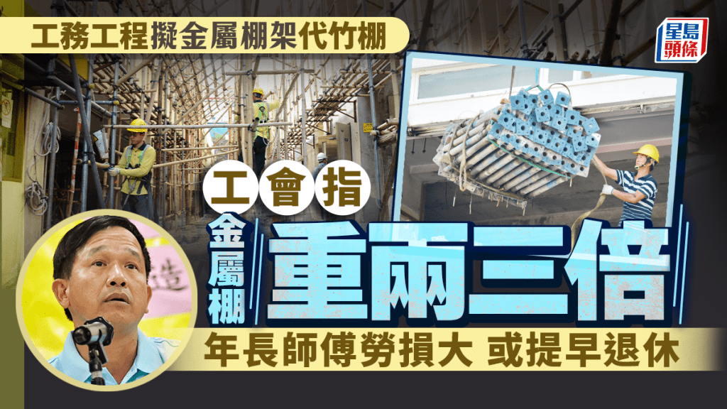 工務工程擬金屬棚架代竹棚 工會震驚憂損生計 金屬棚成本貴兩三倍恐住户埋單