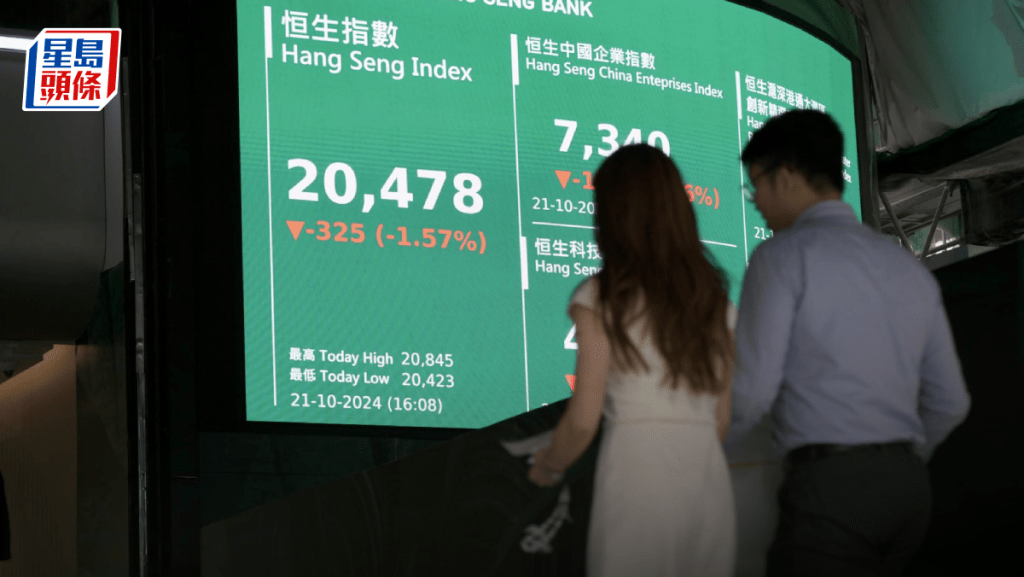 恒指跌325點失20天線 內房彈高內銀受累 專家料試20000點支持|港股收市