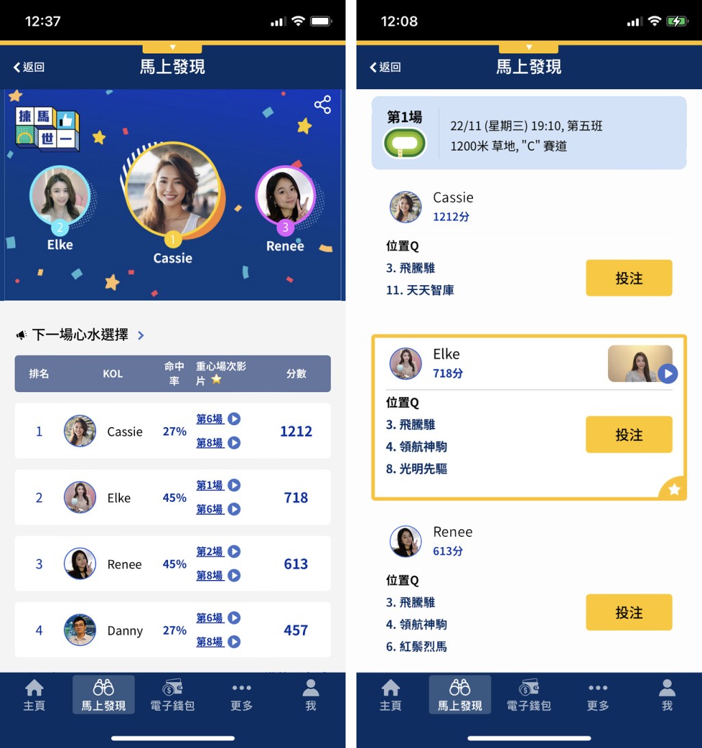 「揀馬世一」記錄了KOL的心水選擇，按「投注」更可即時加入注項。另外，排行榜亦記錄了KOL揀馬的命中率、分數及走勢排名，方便大家評估各人的揀馬實力以部署投注策略。