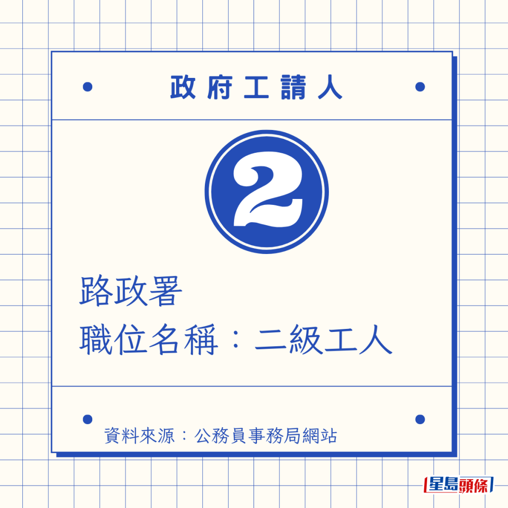 路政署 職位名稱:二級工人 路政署 職位名稱:二級工人