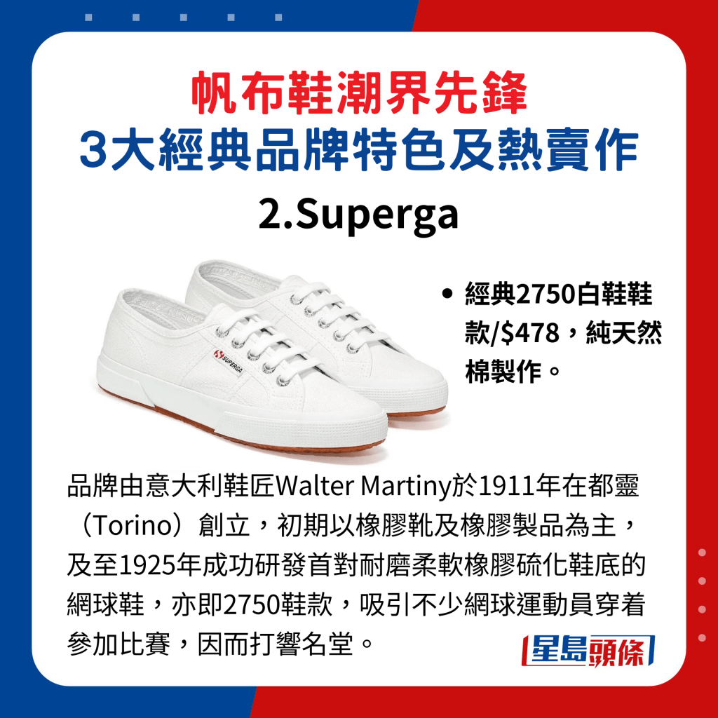 帆布鞋潮界先鋒，3大經典品牌特色及熱賣作2. Superga：經典2750白鞋鞋款/$478，純天然棉製作。