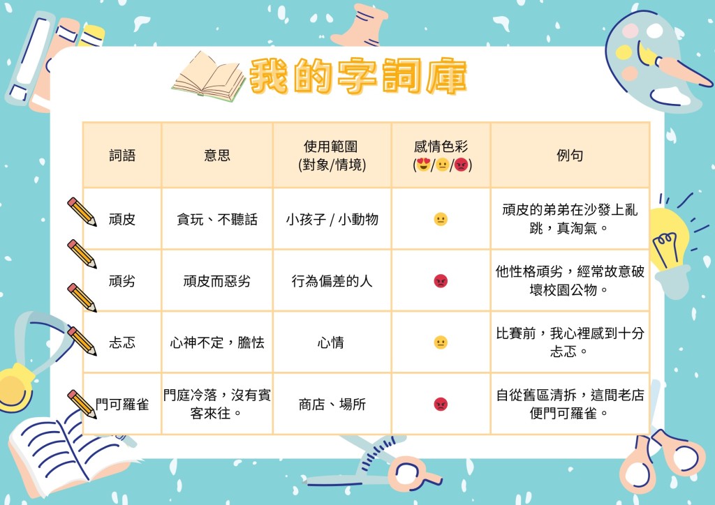(圖片來源:受訪者提供) (圖片來源:受訪者提供) 