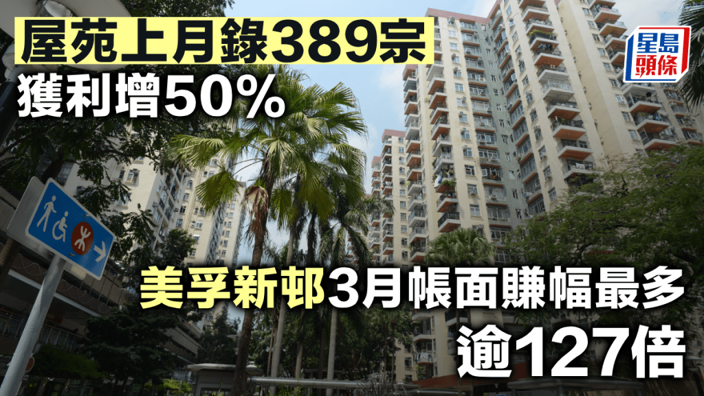 屋苑上月錄389宗獲利增50% 美孚新邨3月帳面賺幅最多逾127倍