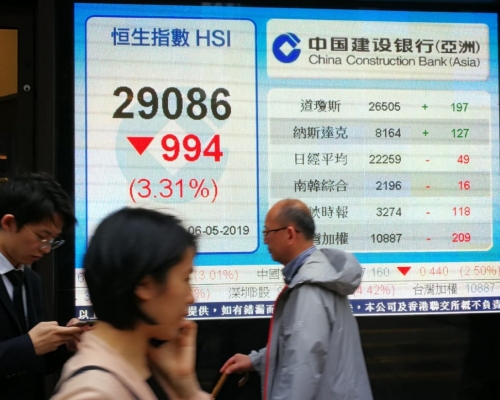 恒指半日報29086點,下跌994點,跌幅3.31%。