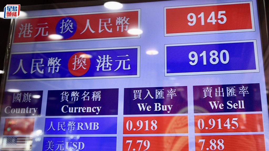 人民幣在岸及離岸價均創近7個月新低,記者今日下午到北角至炮台山一帶找換店視察,發現只有零星市民「望價」。盧江球攝